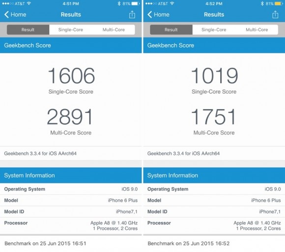 lowpowermodeperformancereduction-800x707-e1435287447365.jpg