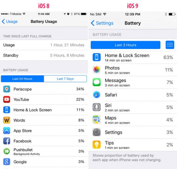 ios9battery-e1435287487791.jpg