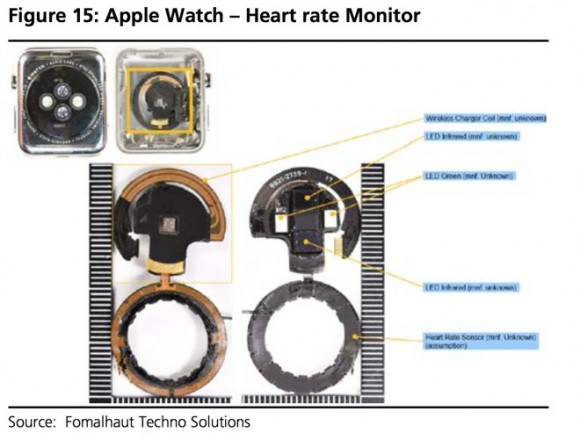 HeartrateMonitor-e1431550863316.jpg