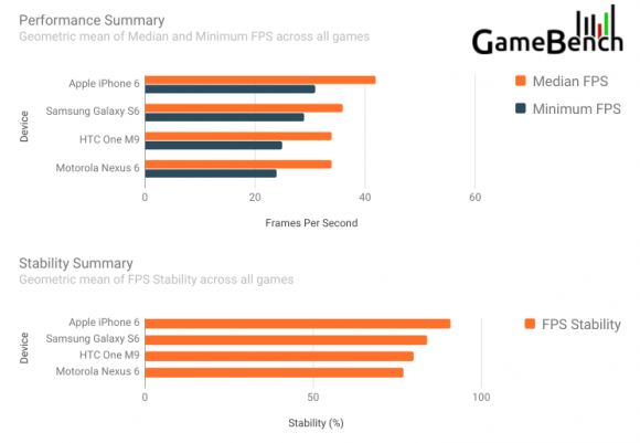 Summary-e1436863797289.png