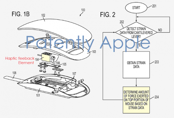 Magic-Mouse-with-Force-Touch-e1459883002814.png.pagespeed.ce.yV7vXe9XqK.png