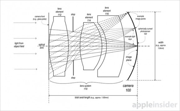 applle-camera-patent1-e1453823073603.jpg